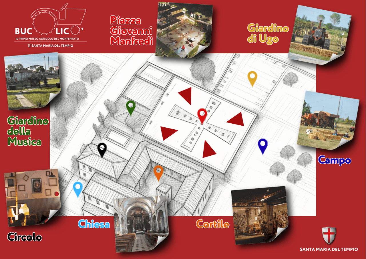Mappa del Museo Bucolicò